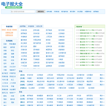 电子报大全