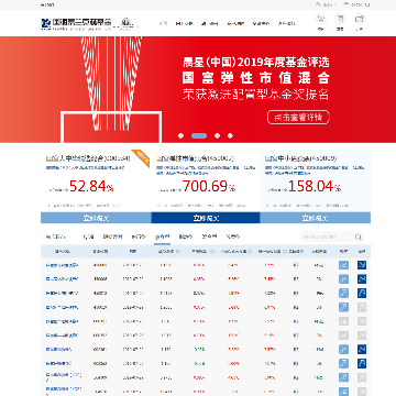 国海富兰克林基金