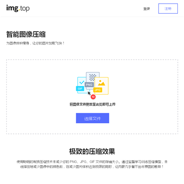 在线智能图片压缩瘦身工具